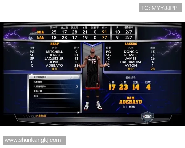 湖人对阵热火精彩直播全程回顾与赛后分析 湖人对阵热火精彩直播全程回顾与赛后分析