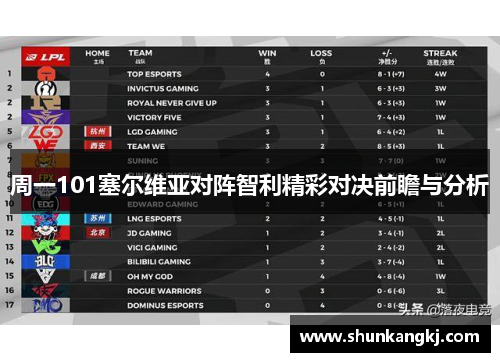 周一101塞尔维亚对阵智利精彩对决前瞻与分析